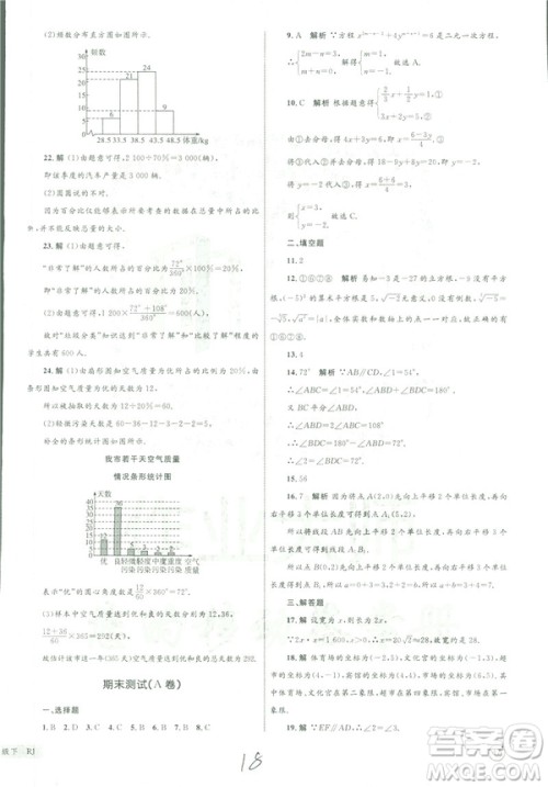 2019年优化设计单元测试卷七年级下册数学人教版参考答案 2019年优化设计单元测试卷七年级下册数学人教版参考答案