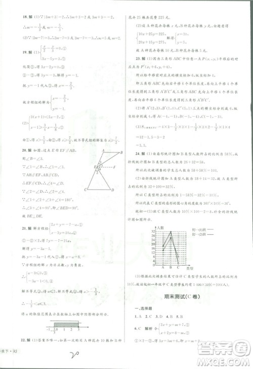 2019年优化设计单元测试卷七年级下册数学人教版参考答案