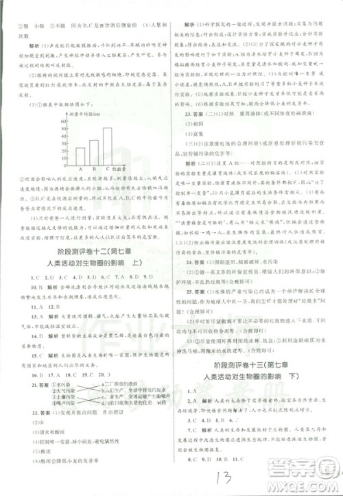 优化设计单元测试卷2019年七年级下册生物RJ人教版参考答案