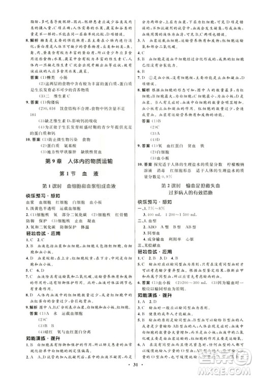 2019春初中同步测控优化设计生物七年级下册北师大版参考答案