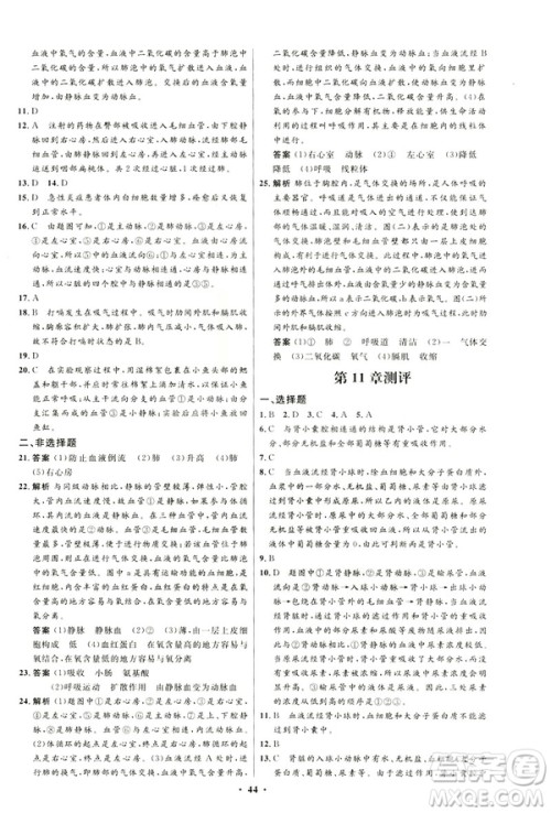 2019春初中同步测控优化设计生物七年级下册北师大版参考答案