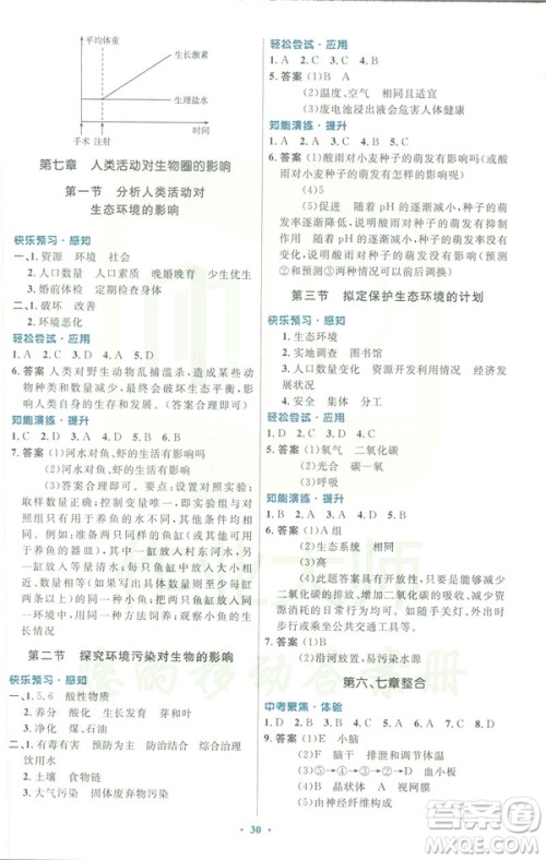 福建专版2019年人教版初中同步测控优化设计七年级生物学下册答案 福建专版2019年人教版初中同步测控优化设计七年级生物学下册答案