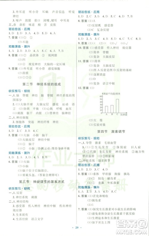 福建专版2019年人教版初中同步测控优化设计七年级生物学下册答案