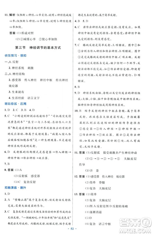 2019年初中同步测控优化设计七年级下册人教版中国历史答案 2019年初中同步测控优化设计七年级下册人教版中国历史答案