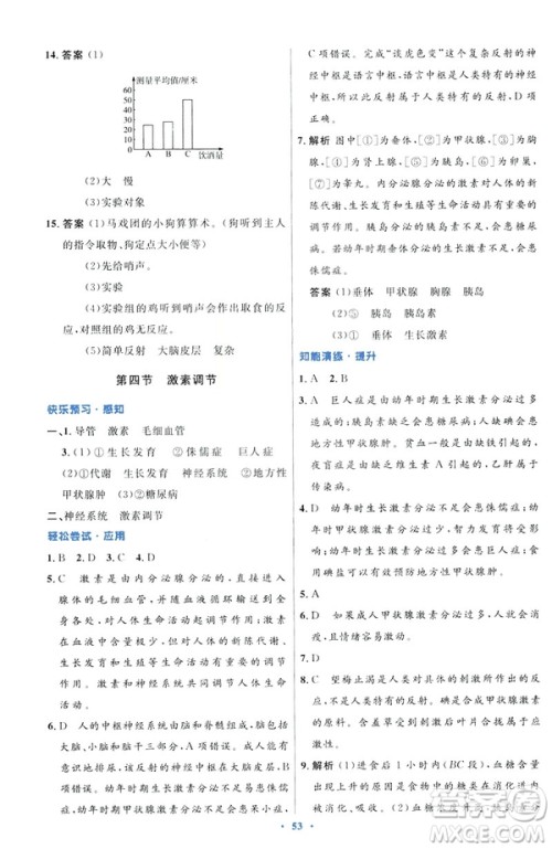 2019年初中同步测控优化设计七年级下册人教版中国历史答案 2019年初中同步测控优化设计七年级下册人教版中国历史答案