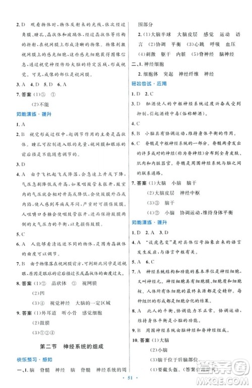 2019年初中同步测控优化设计七年级下册人教版中国历史答案