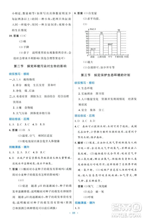 2019年初中同步测控优化设计七年级下册人教版中国历史答案