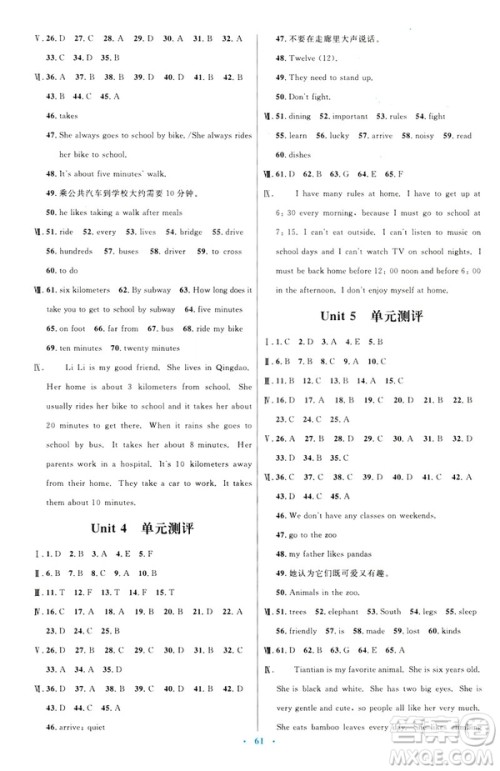 2019年七年级英语下册人教版初中同步测控优化设计答案