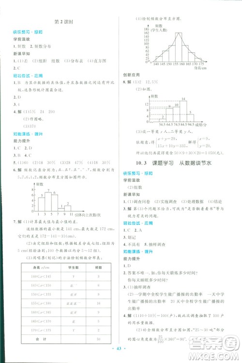 2019年优化设计七年级数学下册人教版初中同步测控优化设计答案