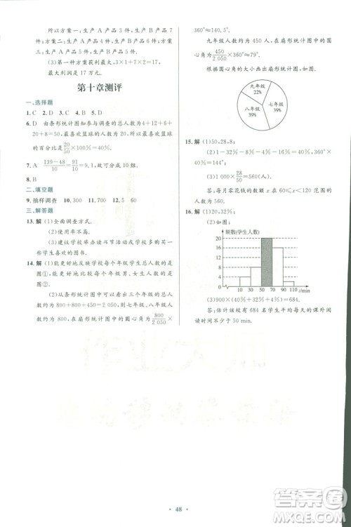 2019年优化设计七年级数学下册人教版初中同步测控优化设计答案