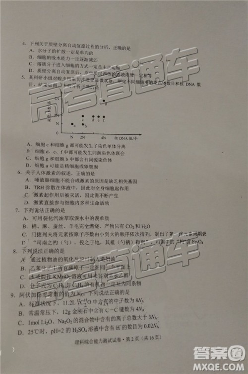 2019年昆明二统理综试题及参考答案 2019年昆明二统理综试题及参考答案