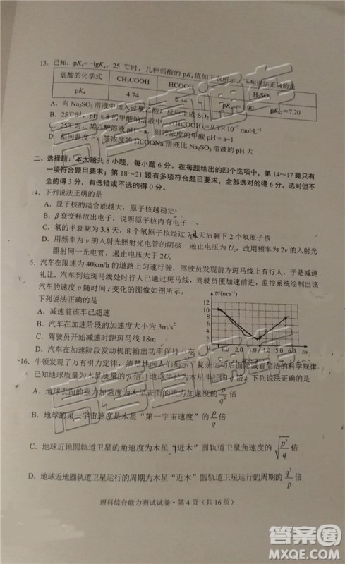 2019年昆明二统理综试题及参考答案 2019年昆明二统理综试题及参考答案