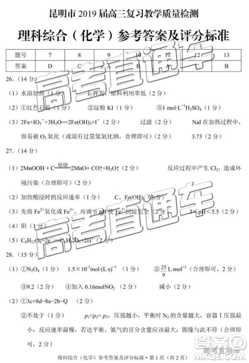 2019年昆明二统理综试题及参考答案