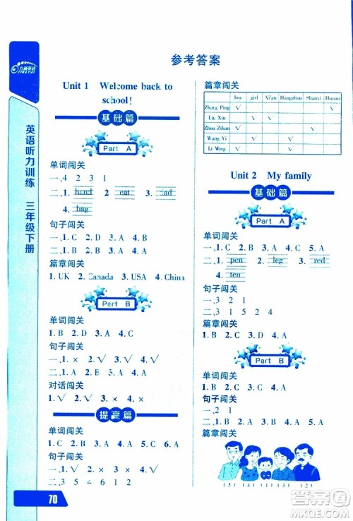 人教版2019年长江全能学案英语听力训练三年级下册参考答案