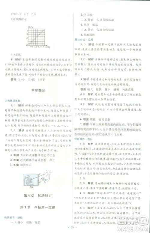 2019初中同步测控优化设计八年级物理人教版下册答案 2019初中同步测控优化设计八年级物理人教版下册答案