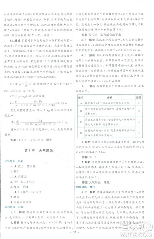 2019初中同步测控优化设计八年级物理人教版下册答案