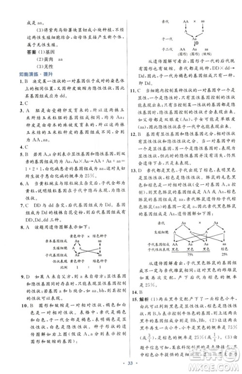 2019年初中同步测控优化设计生物学八年级下册人教版答案 2019年初中同步测控优化设计生物学八年级下册人教版答案