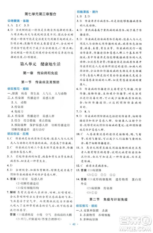 2019年初中同步测控优化设计生物学八年级下册人教版答案 2019年初中同步测控优化设计生物学八年级下册人教版答案