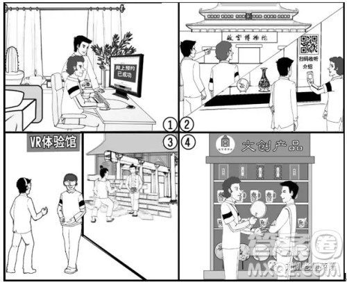 带jim游览故宫英语作文 游览故宫英语作文100字 带jim游览故宫英语作文 游览故宫英语作文100字