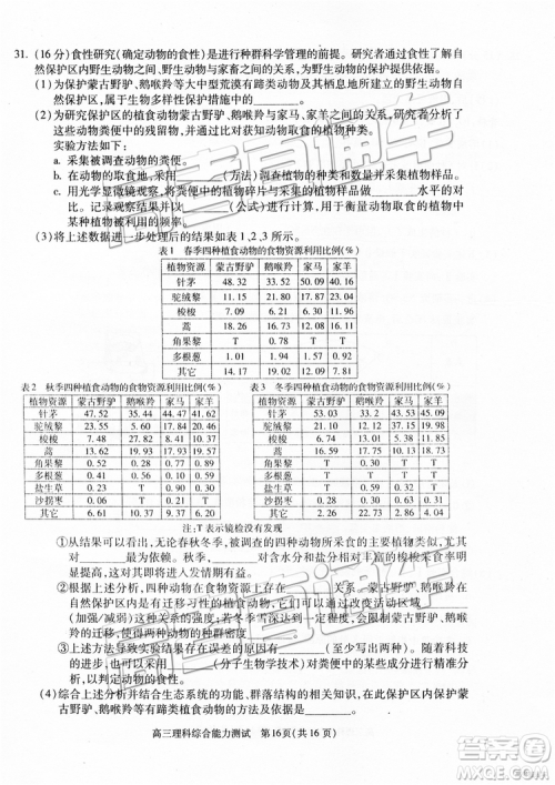 2019年北京朝阳区一模理科综合试题及参考答案 2019年北京朝阳区一模理科综合试题及参考答案