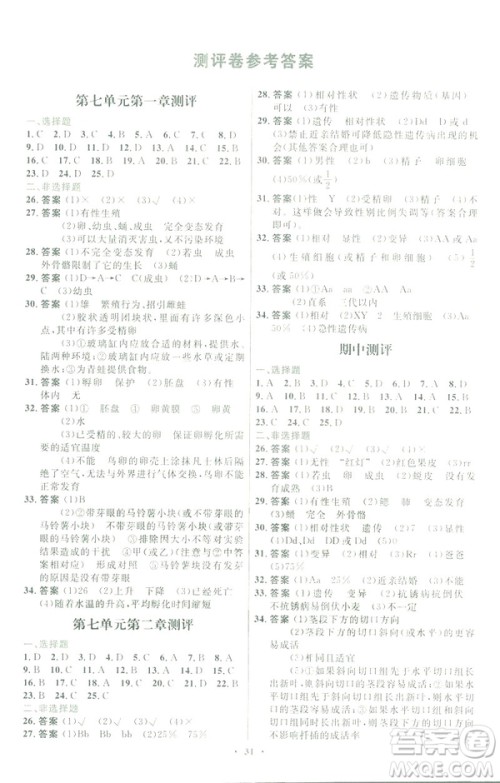 2019福建专版初中同步测控优化设计八年级下册生物学人教版参考答案