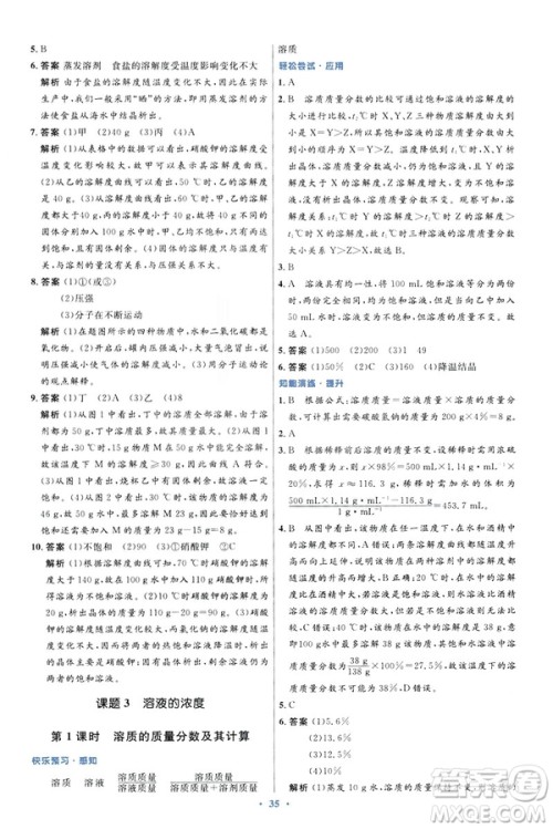 2019初中同步测控优化设计九年级化学下册人教版参考答案