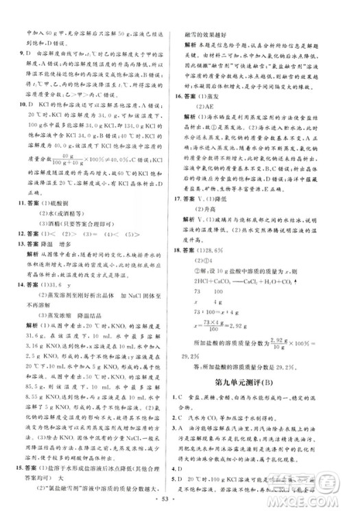 2019初中同步测控优化设计九年级化学下册人教版参考答案