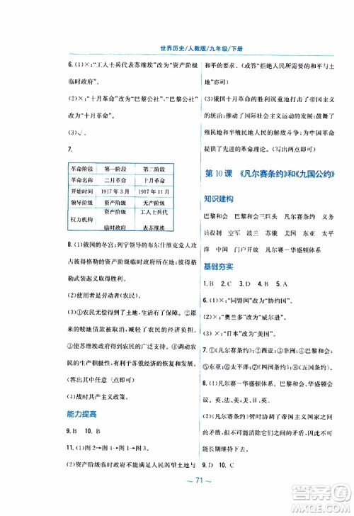 2019春九年级下册世界历史新编基础训练人教版参考答案