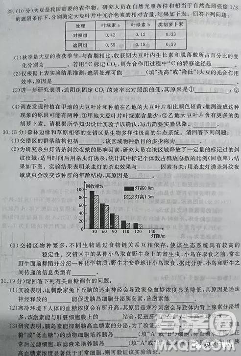 2019年全国百所名校高考模拟调研卷六理综参考答案