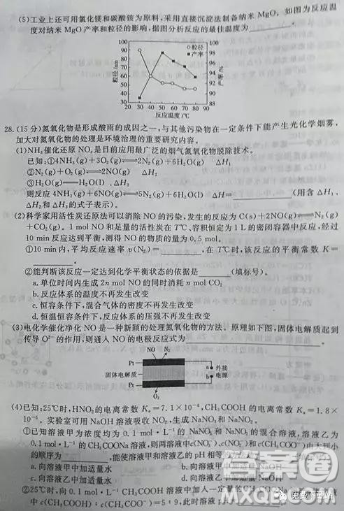 2019年全国百所名校高考模拟调研卷六理综参考答案