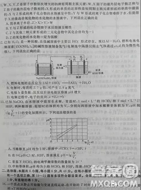 2019年全国百所名校高考模拟调研卷六理综参考答案