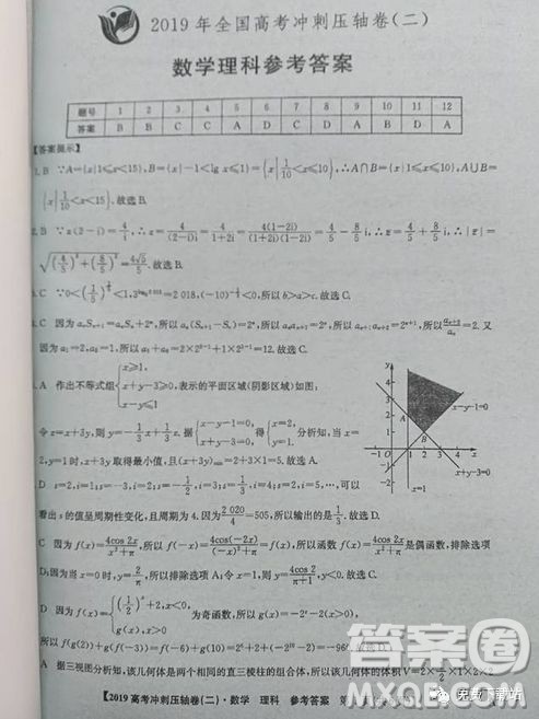 2019年全国高考冲刺压轴卷二理数答案