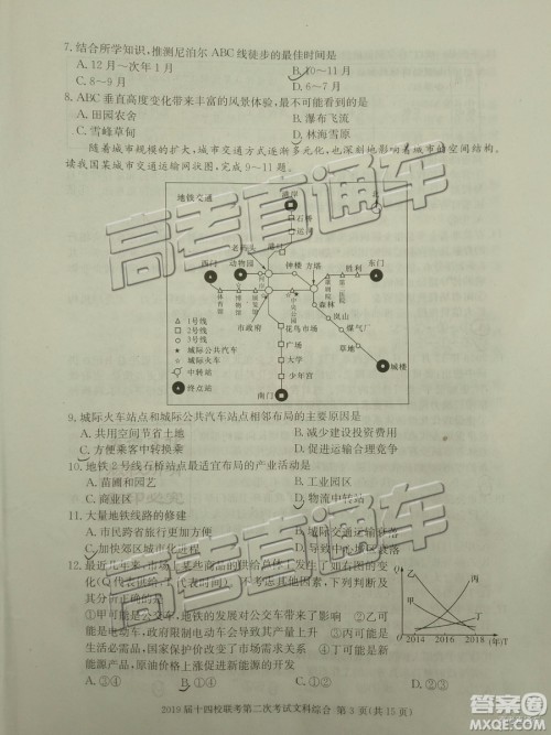 2019年湘赣十四校第二次联考文科综合试题及参考答案