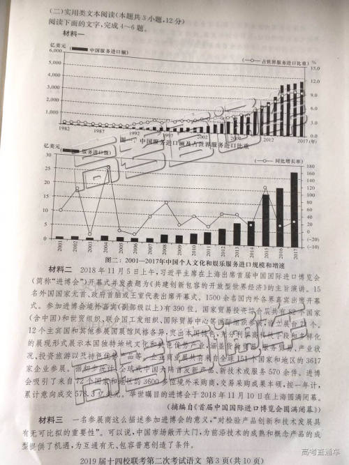 2019年湘赣十四校第二次联考语文试题及参考答案