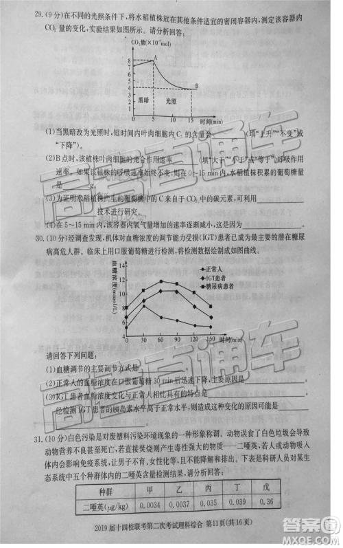 2019年湘赣十四校第二次联考理科综合试题及参考答案