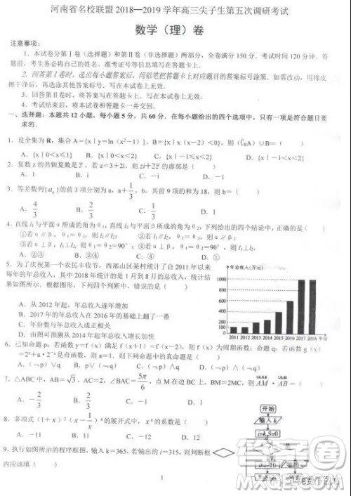 2019年河南名校联盟高三尖子生第五次调研考试理数答案