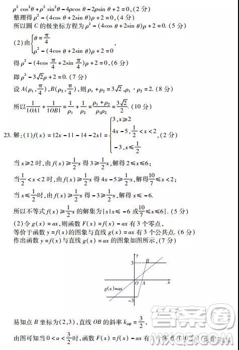 2019年河南名校联盟高三尖子生第五次调研考试理数答案