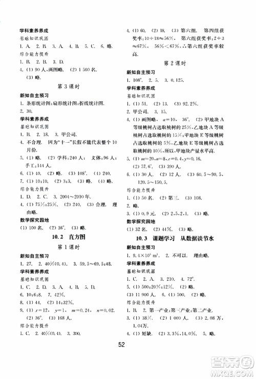 2019年初中基础训练数学七年级下册人教版参考答案 2019年初中基础训练数学七年级下册人教版参考答案