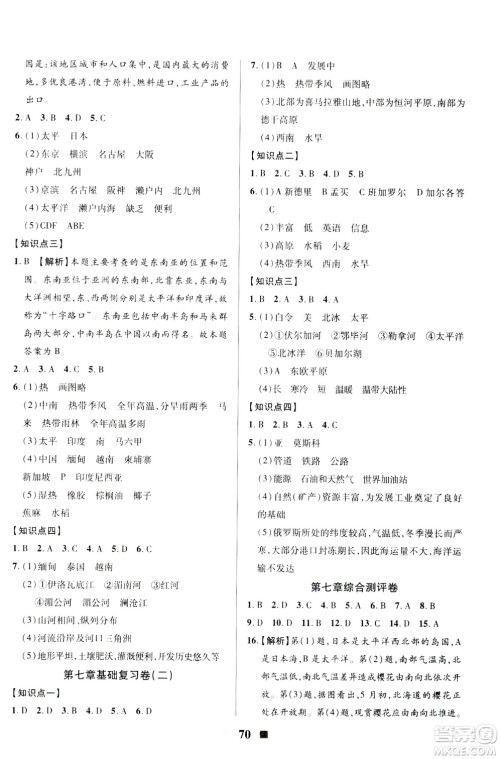 升级版2019新版优加全能大考卷下册七年级地理人教版RJ参考答案