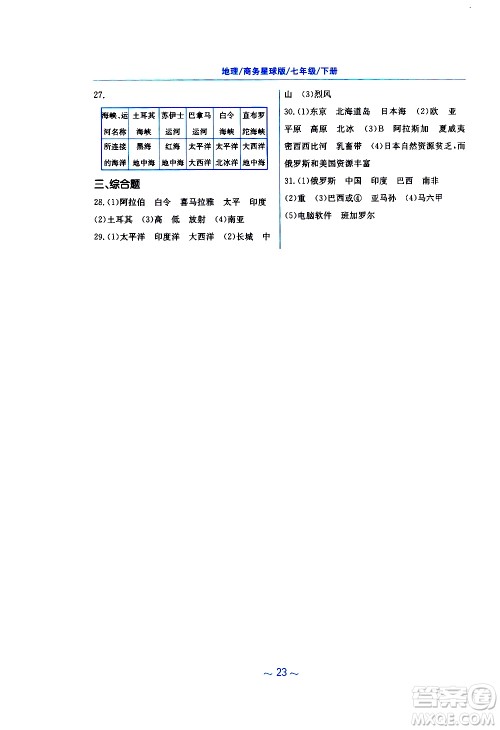 商务星球版2019春新编基础训练七年级下册地理参考答案