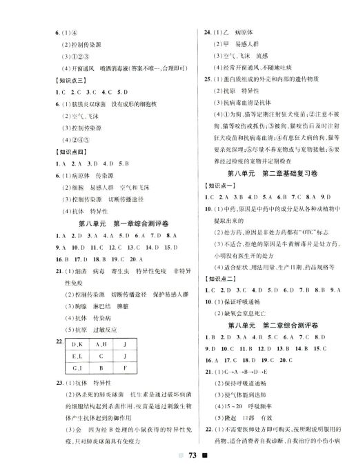 2019年优加全能大考卷八年级生物下册人教版参考答案