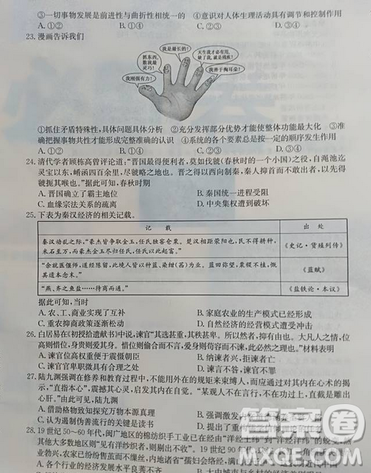 2019年全国高考冲刺压轴卷二文综答案 2019年全国高考冲刺压轴卷二文综答案
