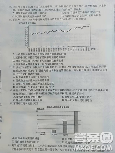 2019年全国高考冲刺压轴卷二文综答案