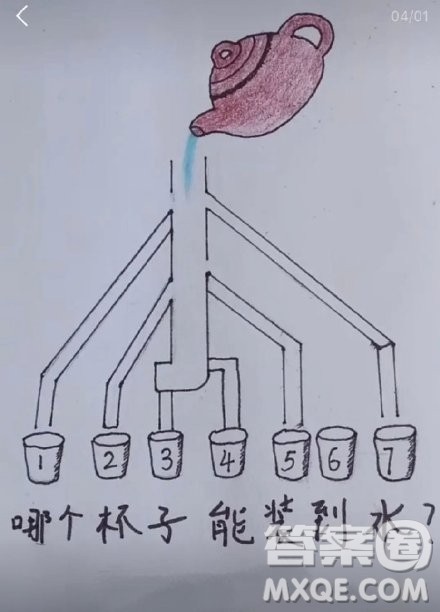 7个杯子哪个杯子能装到水 几个杯子哪个能装到水 7个杯子哪个杯子能装到水 几个杯子哪个能装到水