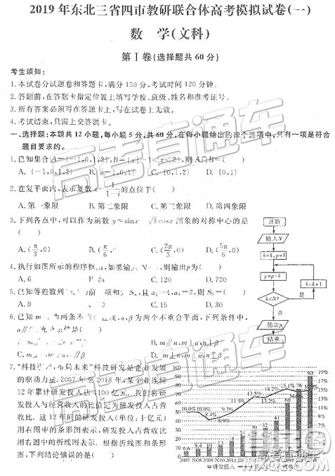 2019年东北三省四市一模文理数试题及参考答案