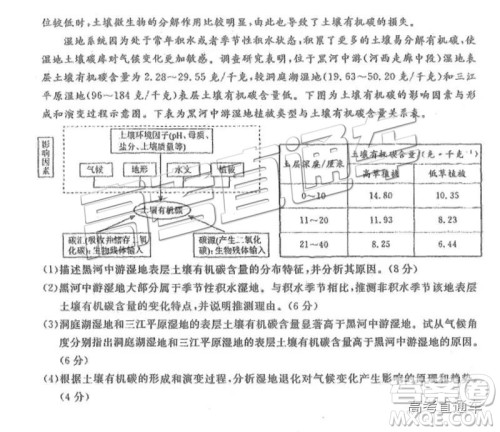 河北衡水中学2019届高三下学期一调考试文科综合试题及答案
