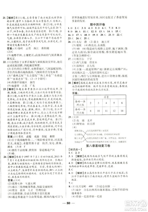 2019年优加全能大考卷八年级地理下册人教版参考答案 2019年优加全能大考卷八年级地理下册人教版参考答案