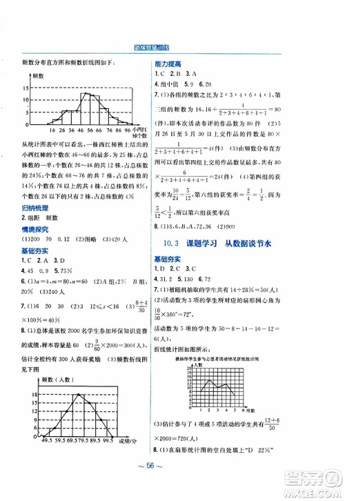 2019年新编基础训练七年级数学人教版下册9787533625542参考答案 2019年新编基础训练七年级数学人教版下册9787533625542参考答案