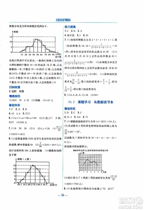 2019年新编基础训练七年级数学人教版下册9787533625542参考答案