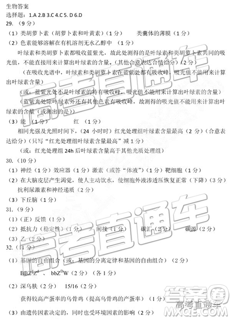 2019东北三省四市一模理综试题及参考答案